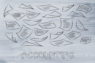 Kurumsal denetim prosedürleri kavramı