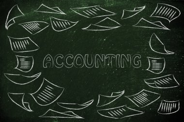 Hesap oluşturma yordamları kavramı