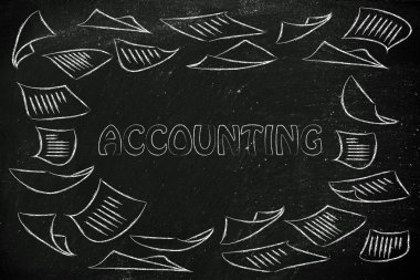 Hesap oluşturma yordamları kavramı