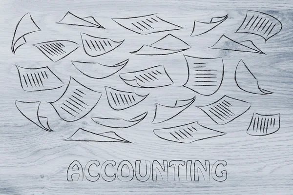 Kurumsal denetim prosedürleri kavramı