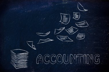 Hesap oluşturma yordamları kavramı