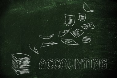 Hesap oluşturma yordamları kavramı