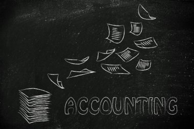 Hesap oluşturma yordamları kavramı