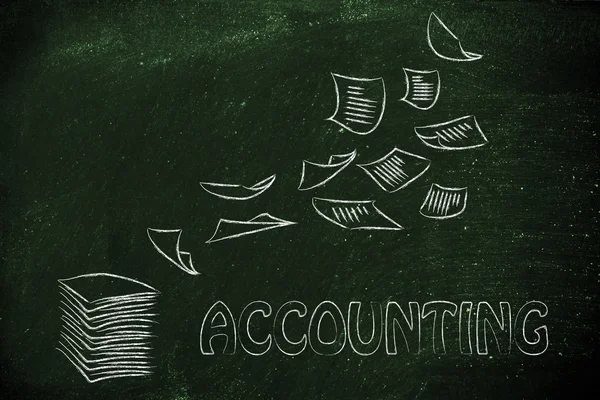 Hesap oluşturma yordamları kavramı