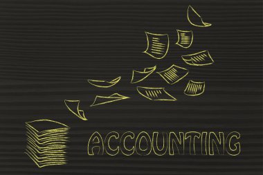 Hesap oluşturma yordamları kavramı