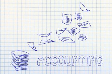 Hesap oluşturma yordamları kavramı