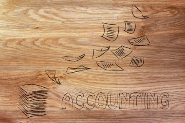 Hesap oluşturma yordamları kavramı