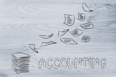 Hesap oluşturma yordamları kavramı