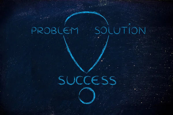 De stappen van een probleem aan haar oplossing voor succes — Stockfoto