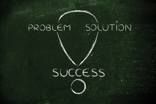 The steps from a problem to its solution to success — Stock Photo, Image