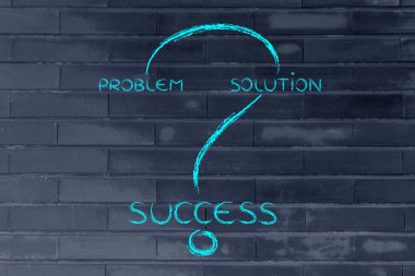 Bir sorun adımları kendi çözüm başarı için