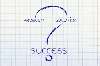 Bir sorun adımları kendi çözüm başarı için