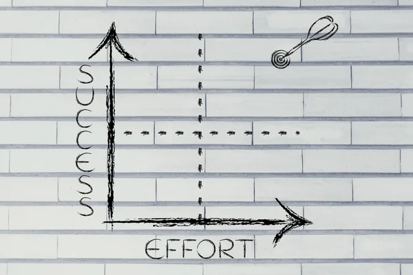 Effort and success graph with target and dart — Stock Photo, Image