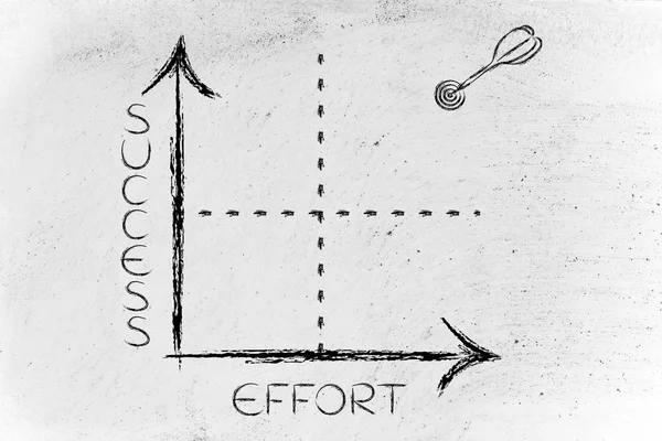 Effort and success graph with target and dart — Stock Photo, Image