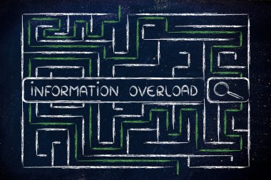 Bir labirent tarafından çevrili arama çubuğu