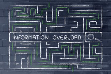 Bir labirent tarafından çevrili arama çubuğu