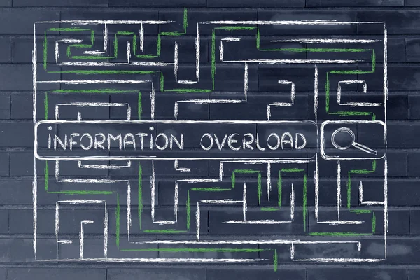 Bir labirent tarafından çevrili arama çubuğu