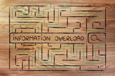 Bir labirent tarafından çevrili arama çubuğu