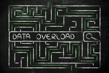 Bir labirent tarafından çevrili arama çubuğu