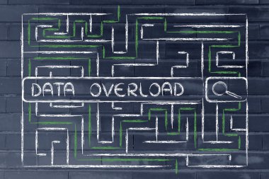 Bir labirent tarafından çevrili arama çubuğu