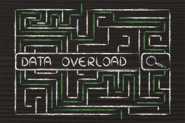 Bir labirent tarafından çevrili arama çubuğu