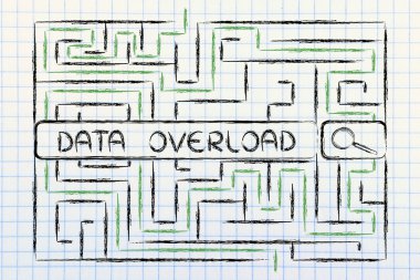 Bir labirent tarafından çevrili arama çubuğu