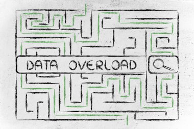 Bir labirent tarafından çevrili arama çubuğu