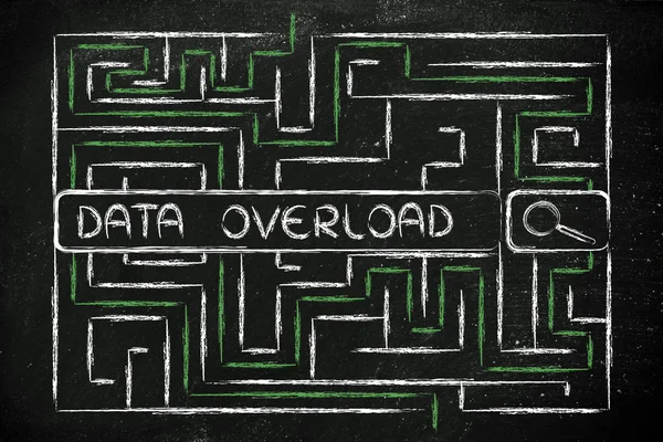 Bir labirent tarafından çevrili arama çubuğu