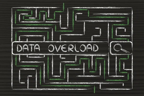 Bir labirent tarafından çevrili arama çubuğu