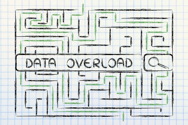 Bir labirent tarafından çevrili arama çubuğu