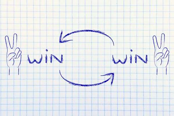 Exchanging Win Win solutions — Stock Photo, Image