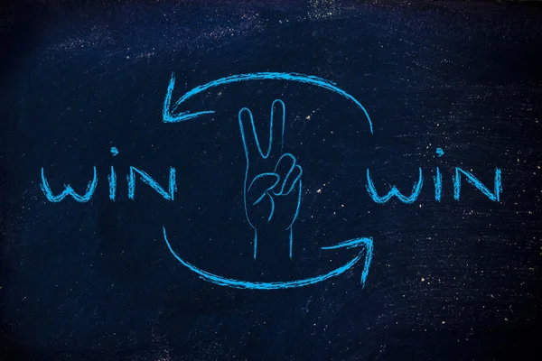 Scambio di soluzioni Win Win Win — Foto Stock