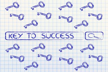 Arama motoru çubuğu ile başarının anahtarı bulma ile ilgili Etiketler