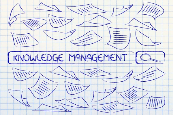 Ricerca sulla gestione della conoscenza — Foto Stock