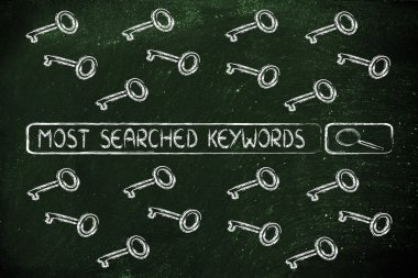 Arama motoru çubuğu etiketleri