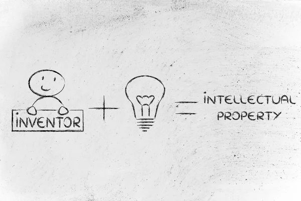 Fórmula divertida de propiedad intelectual o copyright —  Fotos de Stock