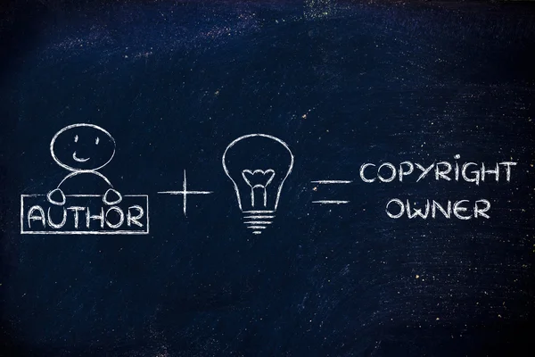 Fórmula engraçada de propriedade intelectual ou copyright — Fotografia de Stock