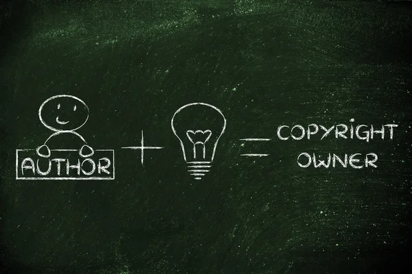 Fórmula engraçada de propriedade intelectual ou copyright — Fotografia de Stock