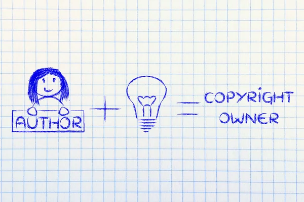 Funny formula of intellectual property or copyright — Stock Photo, Image