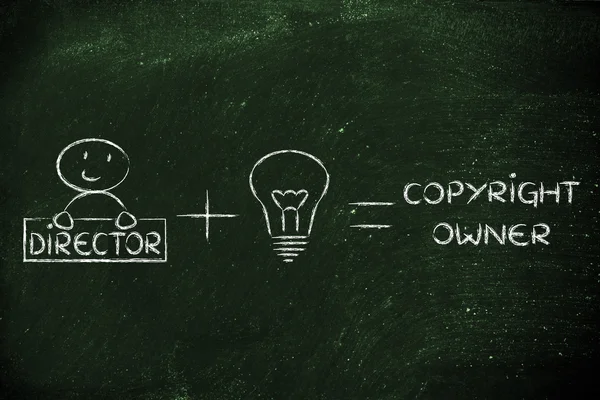 Formula divertente di proprietà intellettuale o copyright — Foto Stock