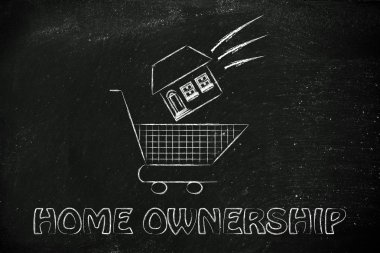 Emlak piyasası kavramı