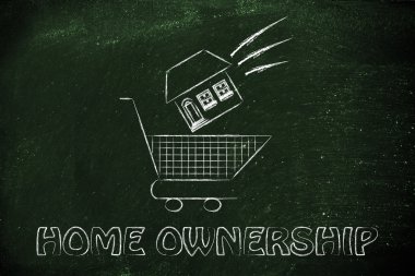 Emlak piyasası kavramı