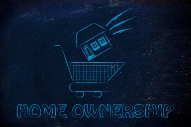 Emlak piyasası kavramı