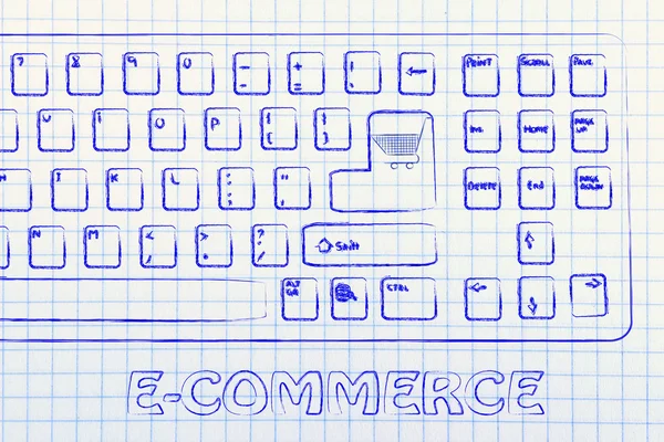 E-commerce i online zakupy — Zdjęcie stockowe