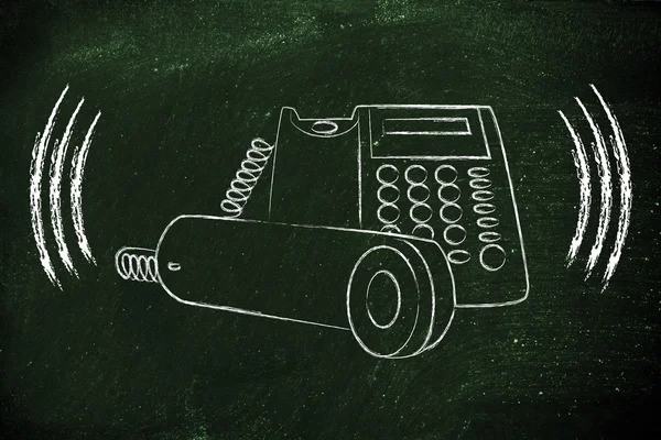 Müşteri Servisi ve satış sonrası destek