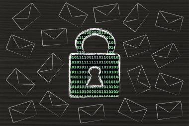 Internet veri güvenliği