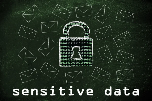 Internet security for sensitive data — Stock Photo, Image