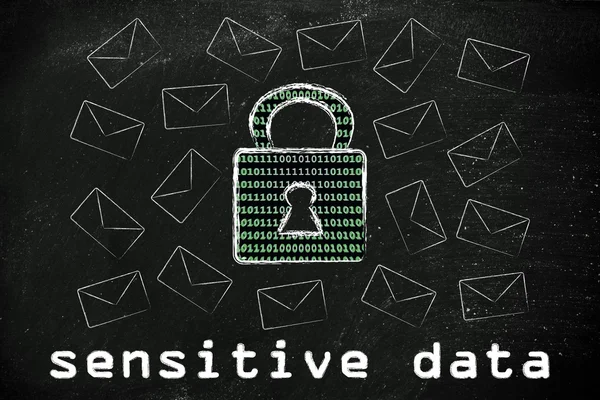 Internet security for sensitive data — Stock Photo, Image