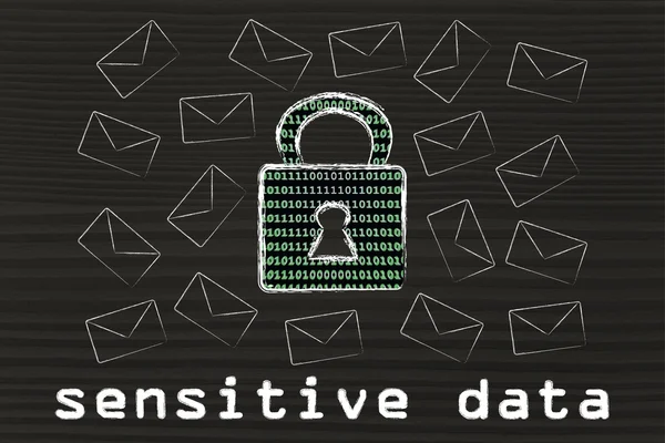 Internet security for sensitive data — Stock Photo, Image