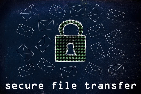 Secure file transfer — Stock Photo, Image